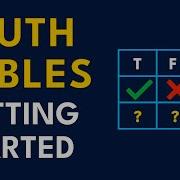 How To Make A Truth Table Step By Step Guide With Examples