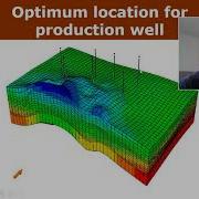 Python For Reservoir Simulation Engineers Reservoir Engineers Part One