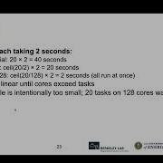 02 Инструмент управления рабочим процессом GNU Parallel
