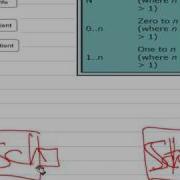 Software DevelopmentPart93A