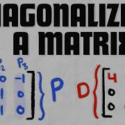 Diagonalizing Matrices And Diagonalizability Linear Algebra