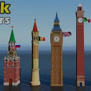 Clock Towers Size Comparison