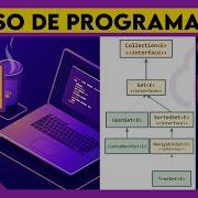 JAVA Set Y HashSet DAM DAW