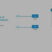 Identity Operator In Python Learn Python In Tamil Mothertong Tamil