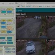 Camera Monitoring With Node Red