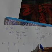 BOOTH S ALGORITHM FOR MULTIPLICATION 7 3 Simple Trick