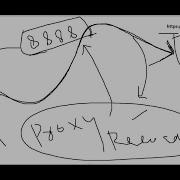 JMeter HTTPs Script Recorder How To Record Https Script Using Jmeter Proxy Recorder