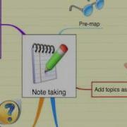 Note Taking Using Mind Maps