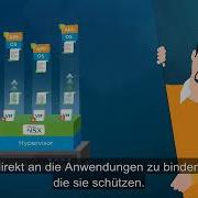Sicherheit Und Mikrosegmentierung Mit VMware NSX