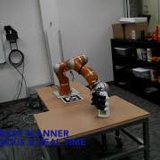 Multi Fingered Active Grasp Learning