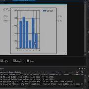 How To Create CPU RAM Memory Monitor With Real Time Charts In C