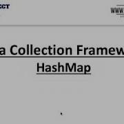 Perfect Java Lesson H3 3 HashMap