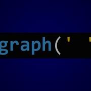 C Isgraph