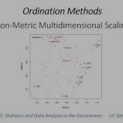 29 Non Metric Multidimensional Scaling NMDS