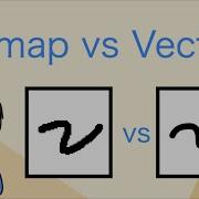 Bitmap Vs Vector Graphics Animating Game Dev Scratch