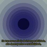 InterSystems Brasil IRIS Data Platform