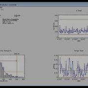 Lean Six Sigma A Statgraphics Webinar