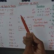 Conversion Of Infix To Postfix Notation Applications Of Stack Data Structures Example1 Tamil