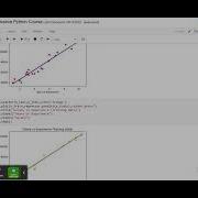 Linear Regression By Using Python