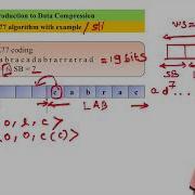 LZ 77 Introduction To Data Compression Data Compression And Encryption