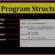 Java Program Structure EXPLAINED Main Method Syntax Made EASY 2025