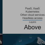 Make Keystone The Center Of Universe How EBay Uses It In Multi Security Zones
