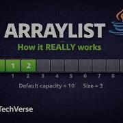 How ArrayList Works Internally In Java Dynamic Array Resizing O 1 Amortised Interview