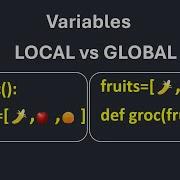Py6 3 Python Global Variables Explained Local Vs Global Scope With Functions