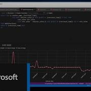 Automatic Tuning With Azure SQL Database Managed Instance