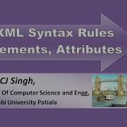 XML Syntax Of XML Elements In XML Attributes In XML Naming Rules Structure Of XML Document