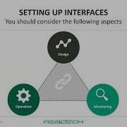 REALTECH Interface Management Demo