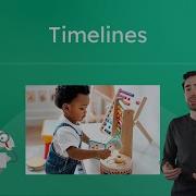 Timelines What Are They And How Do We Make One