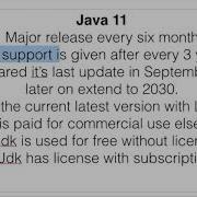 Java 11 Introduction Java 11 New Features Part 1 Run Java Program Not Predicate Method