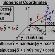 Physics Ch 67 1 Advanced E M Review Vectors 73 Of 113 Spherical Coordinates