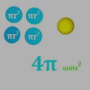 Surface Area Sphere