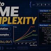 Оценка временной сложности алгоритмов с помощью Big O нотации примеры на Python