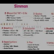 Episode 7 Simman Approach