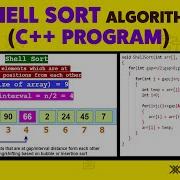 C Program To Implement Shell Sort Algorithm Full Code Part 2 Sorting Algorithms