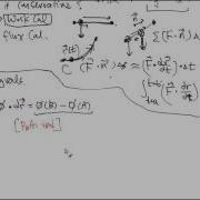 Complex Integration Part 1 Introduction