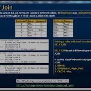 Self Join In Sql Server Part 14