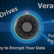 VeraCrypt Complete File Encryption