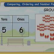 Numbers To 100 Comparing Ordering And Number Patterns 1 To 100 Grade 1 Math For Kids Smartli