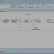 BPMN Tutorial Part 1 Simple BPMN Workflow Business Process Modeling
