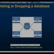 Creating Altering And Dropping A Database Part 2