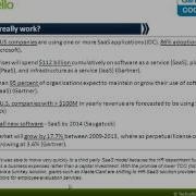 Techcello SaaS Basics