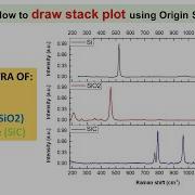 How To Draw Stack Plot Using Origin Software