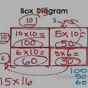 8 2 Arrays And Expanded Algorithm