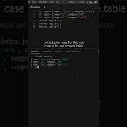 Have You Ever Done Console Logging Like This JavaScript Backend Nodejs Frontend Beginners