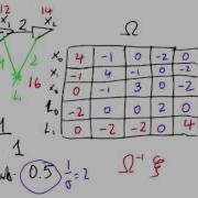 Matrix Fill In Solution Artificial Intelligence For Robotics