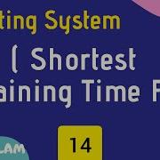 Operating System OS Shortest Remaining Time First SRTF Scheduling Algorithm With Example